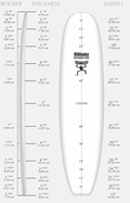 US Blanks 10'10"T