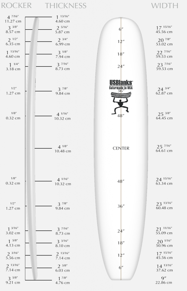 US Blanks 10'1"C