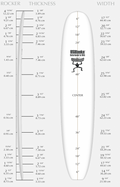 US Blanks 10'2"B
