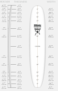 US Blanks 10'2"BX (1/4" thicker)