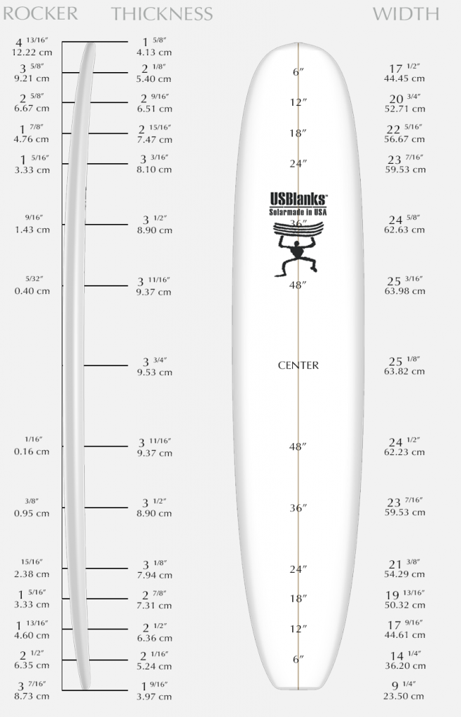US Blanks 10'2"BX (1/4" thicker)
