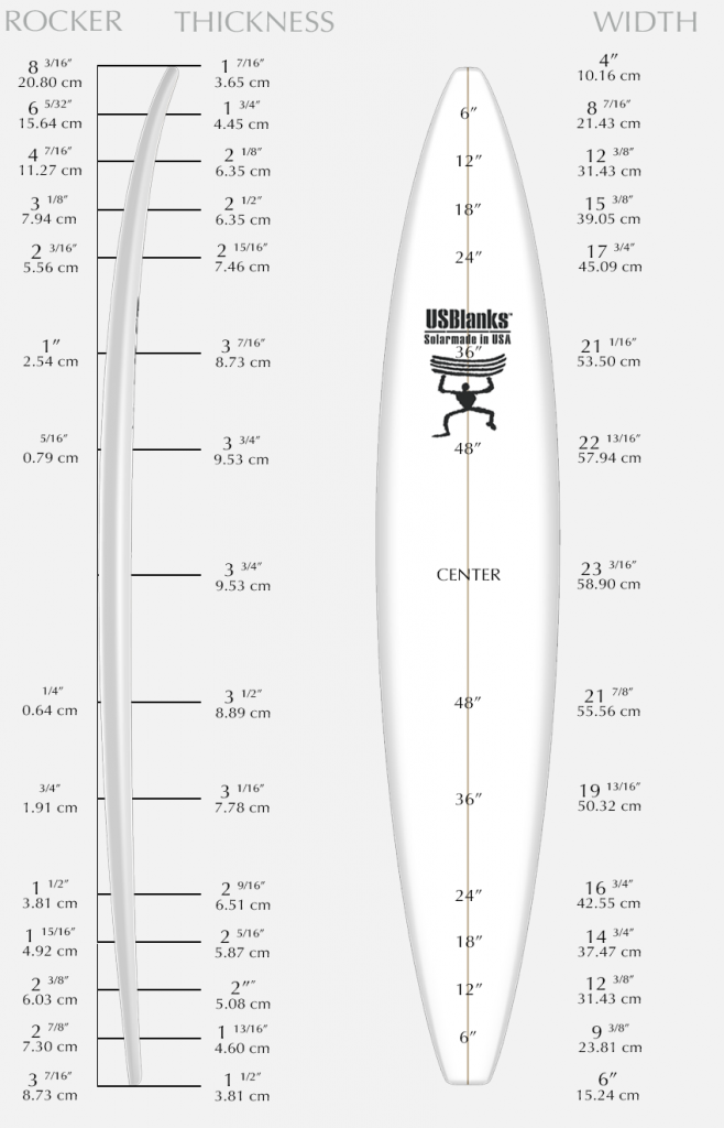 US Blanks 10'6"A