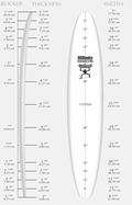 US Blanks 10'8"BG