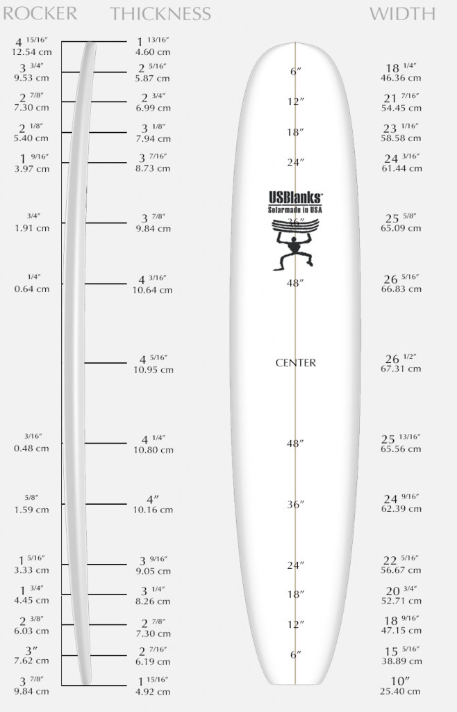 US Blanks 10'8"C