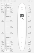 US Blanks 10'8"Y