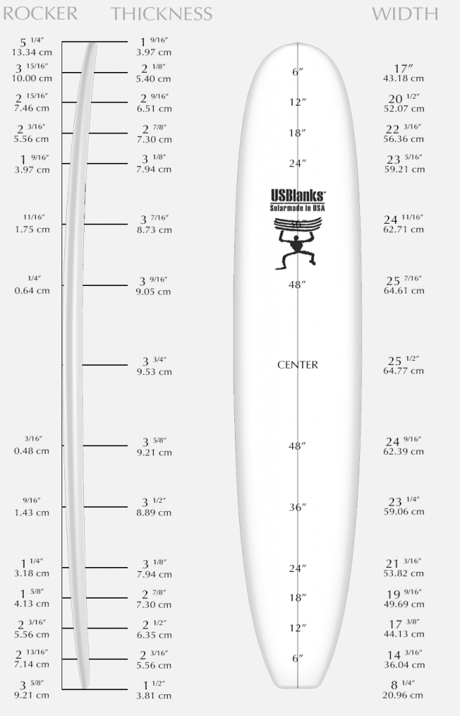 US Blanks 10'8"Y