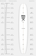 US Blanks 11'2"C