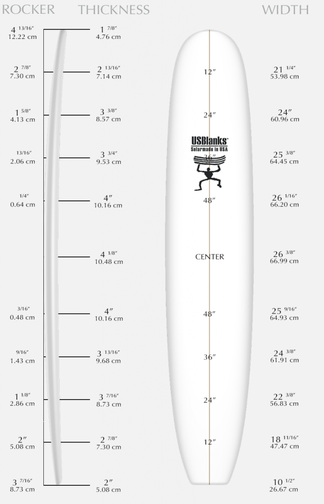 US Blanks 11'2"C