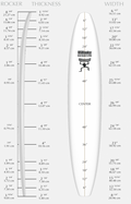 US Blanks 11'8"BG