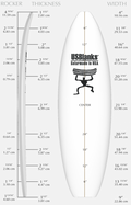 US Blanks 5'11"YU