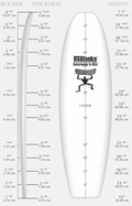 US Blanks 6'10"A