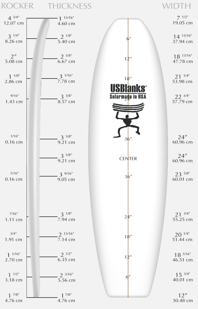 US Blanks 6'10"A
