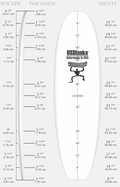 US Blanks 6'10"RH