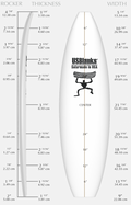 US Blanks 6'4"MB