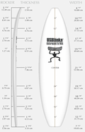 US Blanks 6'6"EA