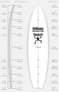 US Blanks 6'8"A