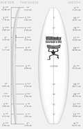 US Blanks 6'8"P