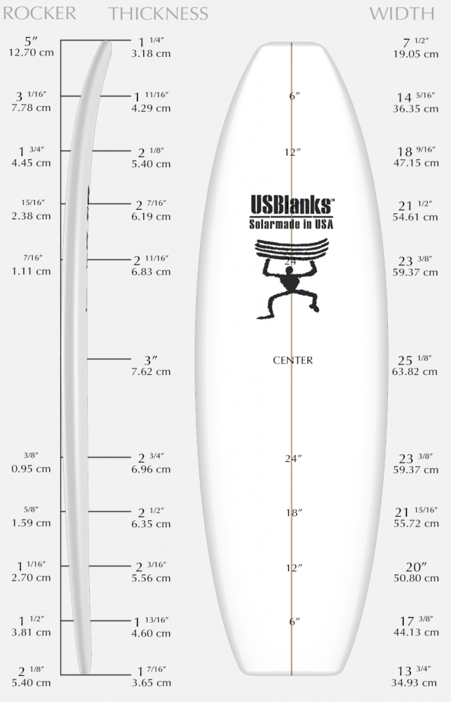 US Blanks 6'8"RP
