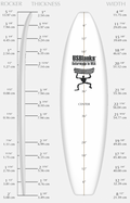 US Blanks 7'0"A