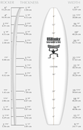 US Blanks 7'7"A