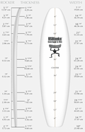US Blanks 7'8"A