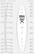 US Blanks 7'8"EA