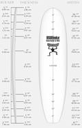 US Blanks 7'9"H