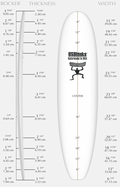 US Blanks 8'0"H