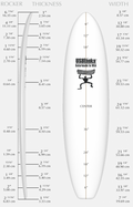 US Blanks 8'1"EA