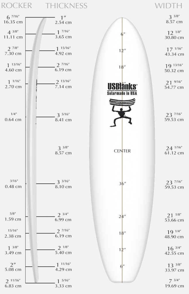 US Blanks 8'1"EA