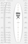 US Blanks 8'2"A