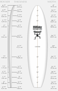 US Blanks 8'2"AX (3/8" thicker)