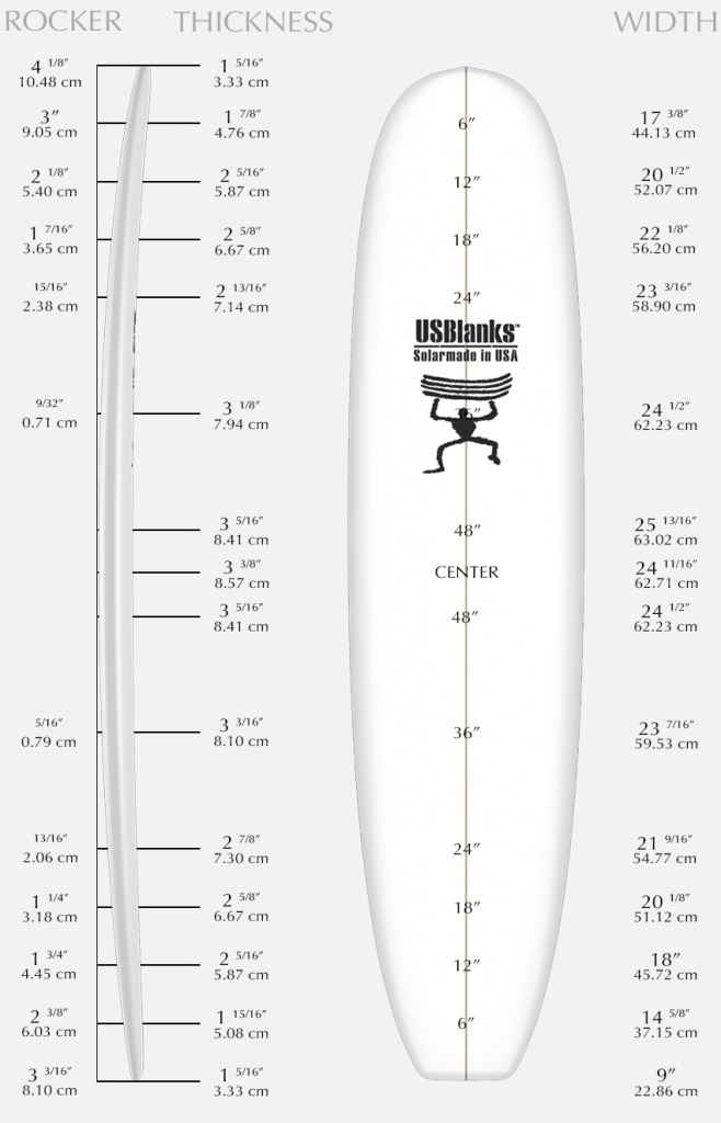 US Blanks 8'9"Y