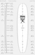 US Blanks 8'9"YX (3/8" thicker)
