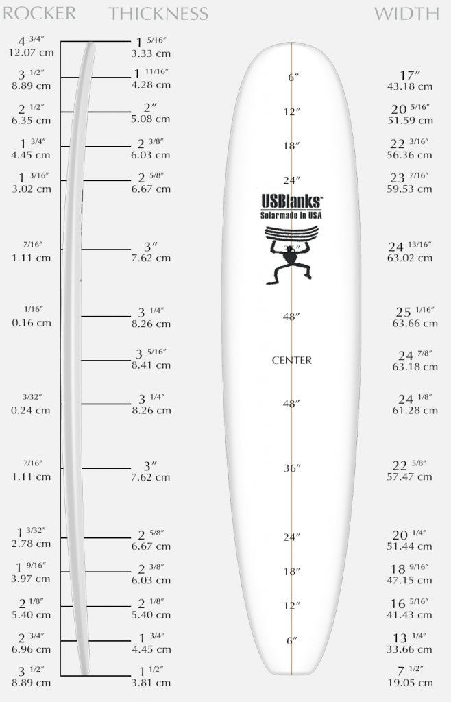 US Blanks 9'4"B