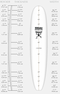 US Blanks 9'9"B
